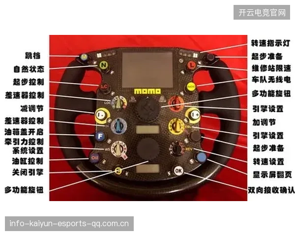 F1博塔斯方向盘操作训练升级——领略极致操控的巅峰体验